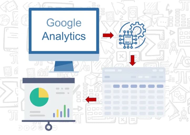 Conectar Excel no Google analytics capa - Guia do Excel