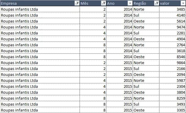 Copiar dados com filtro no Excel
