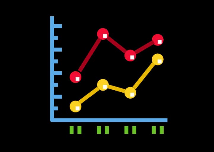 Destacar dados em gráfico de linhas Excel
