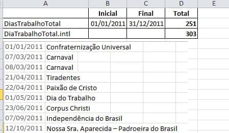 DiaTrabalhoTotal e DiaTrabalhoTotal.Intl - Dias úteis entre duas datas com feriados