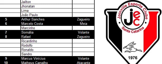 Escalação de time/equipe/escala de trabalho em Excel