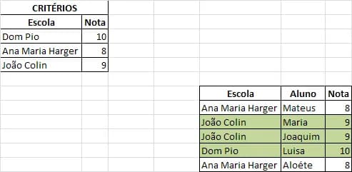 Filtro avançado Excel e fórmulas matriciais