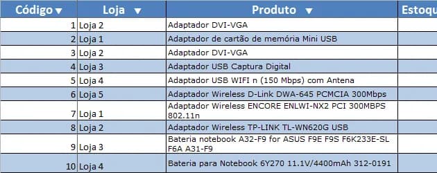 Classificação automática no Excel