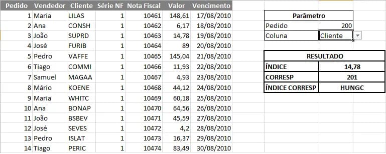 ÍNDICE CORRESP EXCEL
