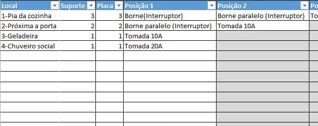 Planilha de tomadas e interruptores - Excel