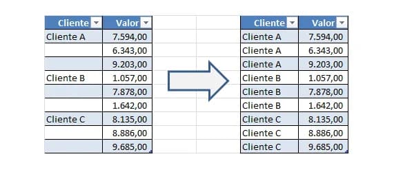 Como preencher células vazias em uma lista Excel
