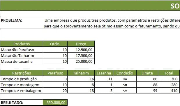 Como Utilizar o Solver Excel - Álgebra linear no Excel