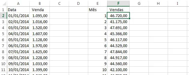 Somar valores por mês Excel. Função SOMARPRODUTO Excel.