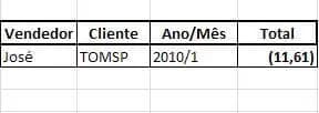 SomarProduto
