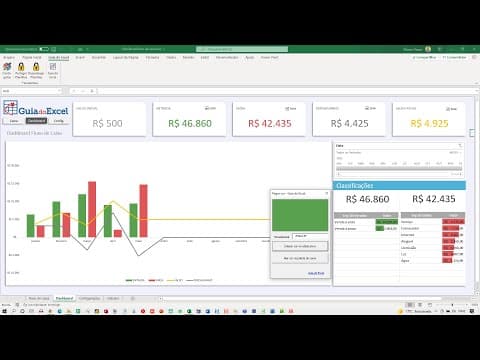 [Excel] Dashboard Fluxo de Caixa