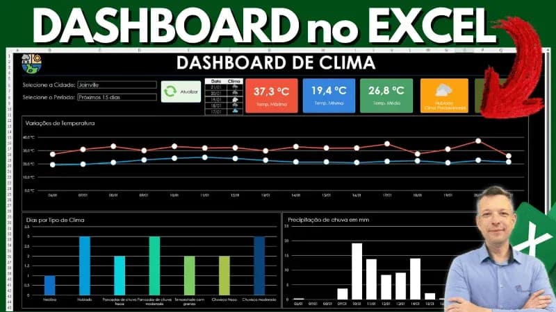 Como criar Dashboard Excel do zero