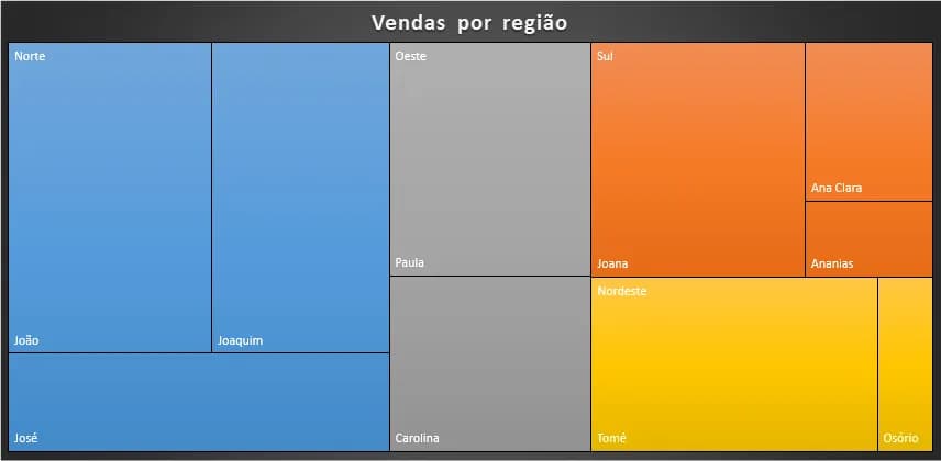 Excel 2016