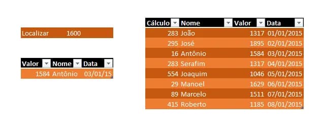 Como achar um valor aproximado Excel - Procv