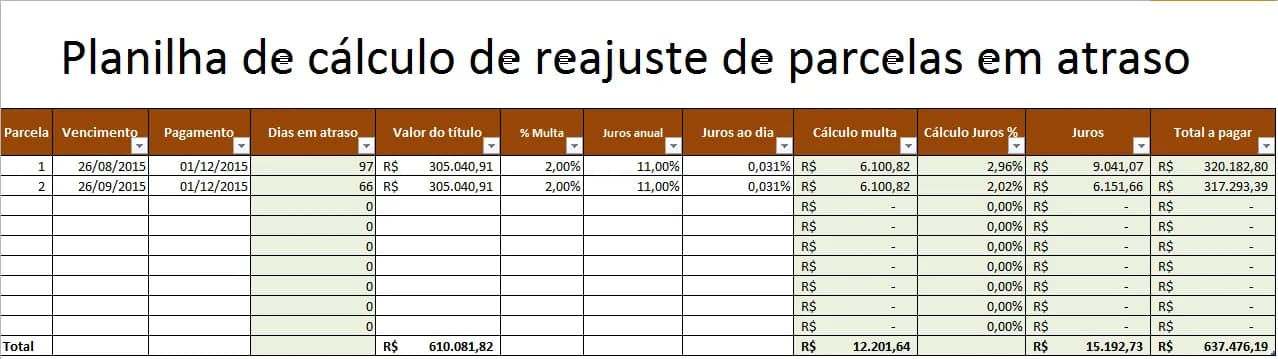 Planilha Excel de cálculo de reajuste de parcelas em atraso