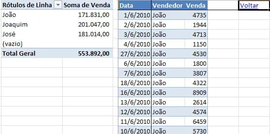 Mostrar Detalhes da Tabela Dinâmica Sempre na Mesma Planilha