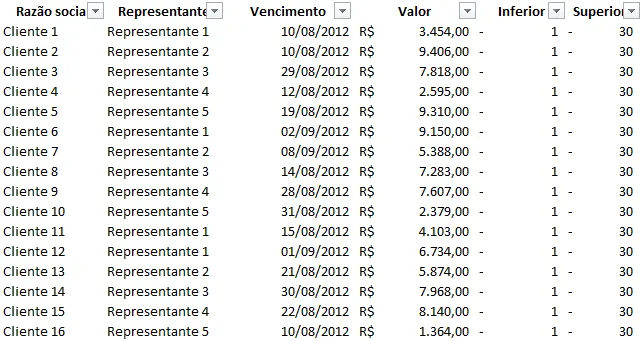 Aging List Excel Base de dados