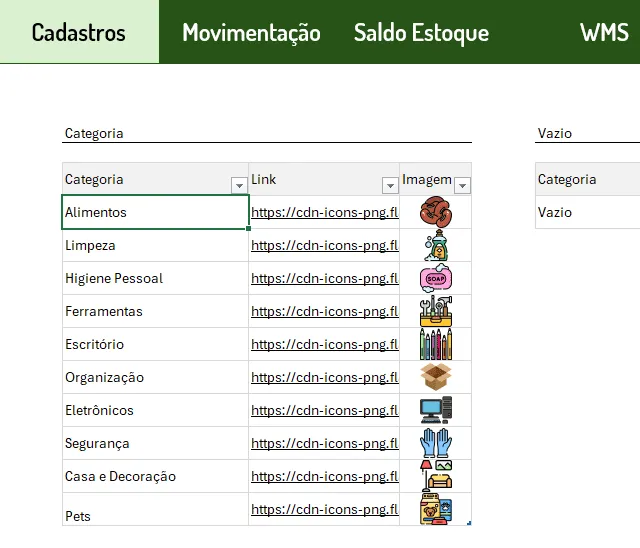 Cadastro de Categorias