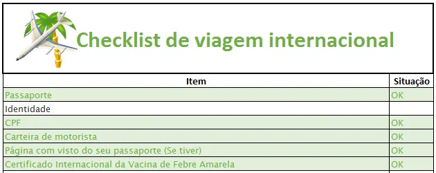 CheckList viagem internacional