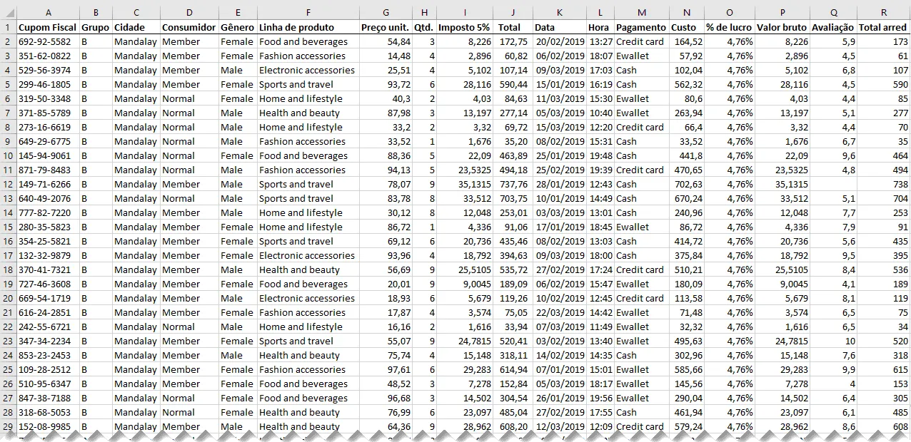 Como criar uma tabela dinâmica no Excel