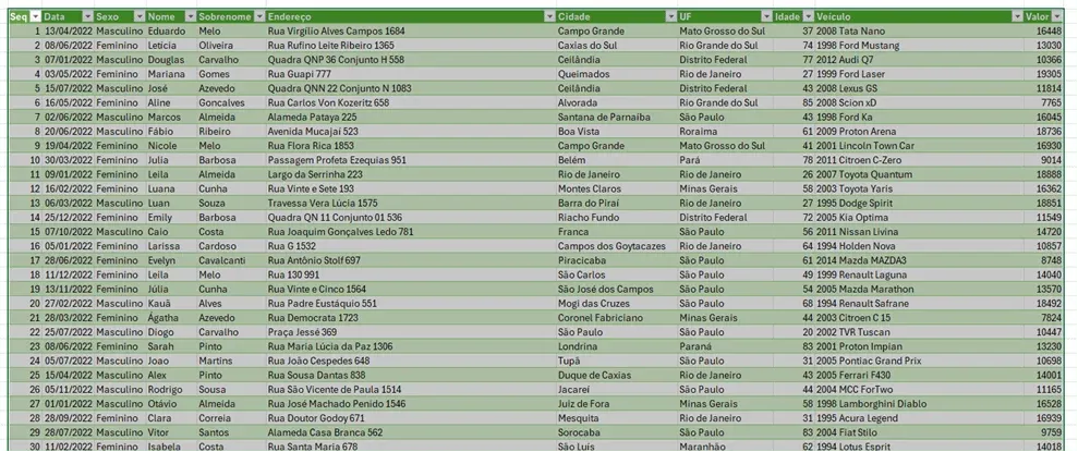 conectar onedrive no power query excel 4