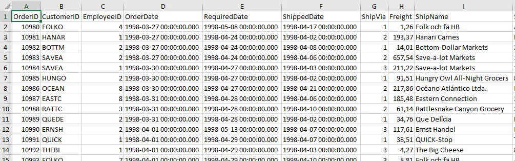 consolidação de dados no Excel 1
