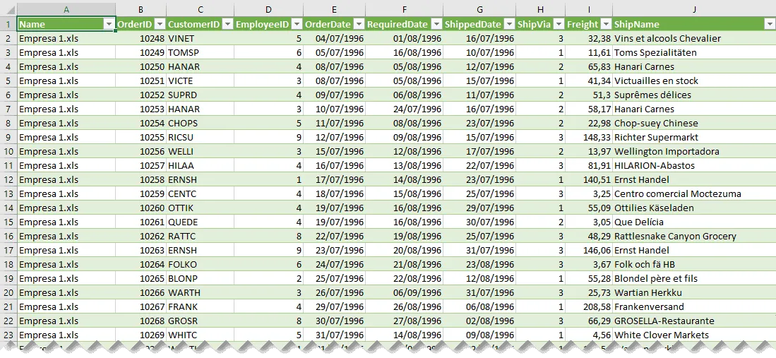 Consolidação de dados no Excel capa 10