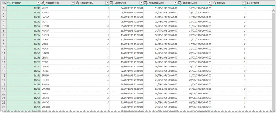 Consolidação de dados no Excel capa 8