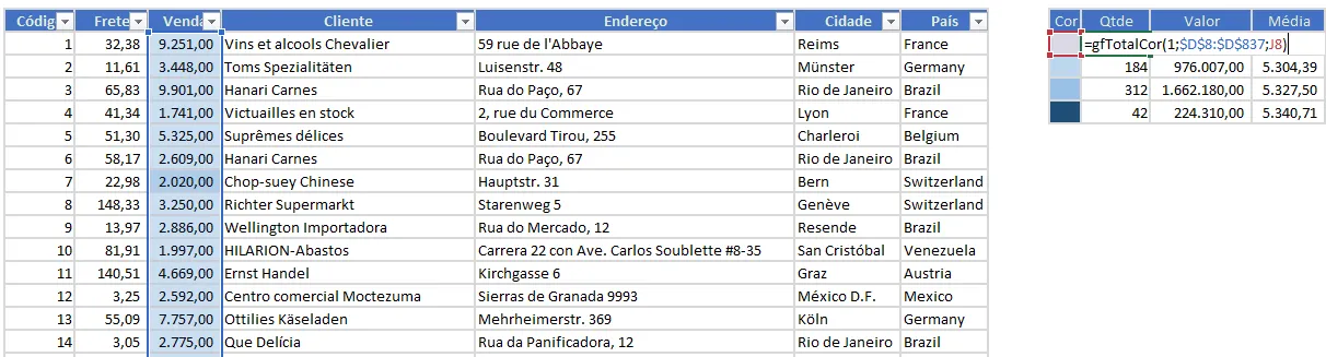 Contar somar média pela cor da célula no Excel