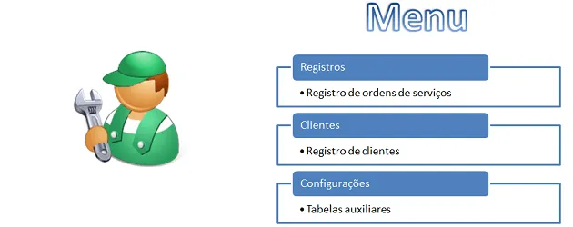 Controle de ordem de serviço Excel