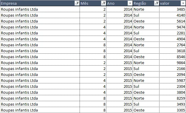 Copiar dados com filtro no Excel