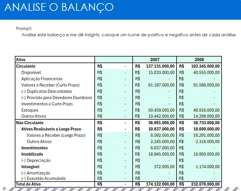 copilot analisar balanço