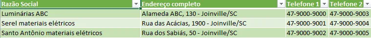Cotação de preços profissional Excel 2