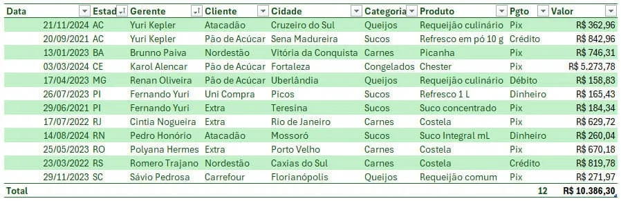 Curso de Excel Básico 4