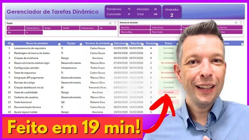 Crie um Rastreador de Gerenciamento de Tarefas Dinâmico no Excel Capa