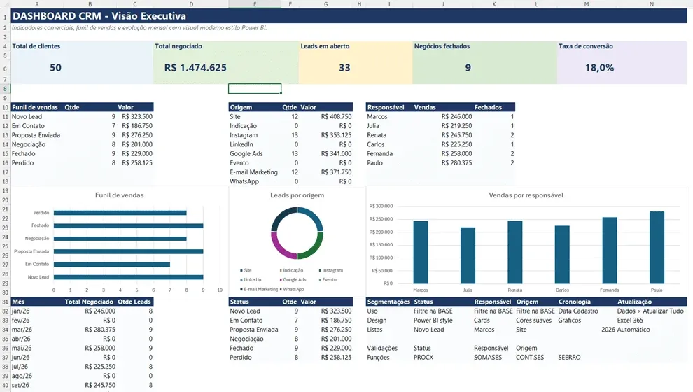 Suplemento Claude e ChatGPT no Excel