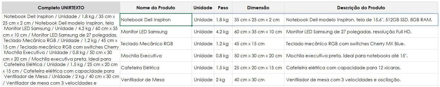 DIVIDIRTEXTO Excel 2