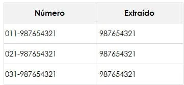 ext.texto Excel 2