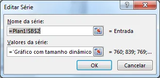 Gráfico com tamanho dinâmico dashboard 3.6