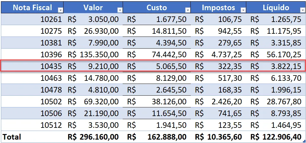 Guia Excel Tabelas VBA 1 - list rows