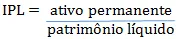 Imobilização do patrimônio líquido