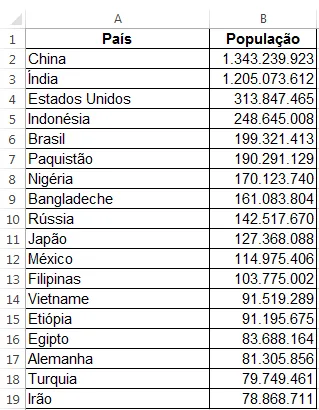 Mapa no Excel 2013