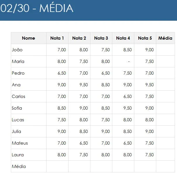 funcao media excel