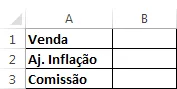 Índices cenários excel