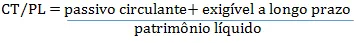 Participação de capital de terceiros