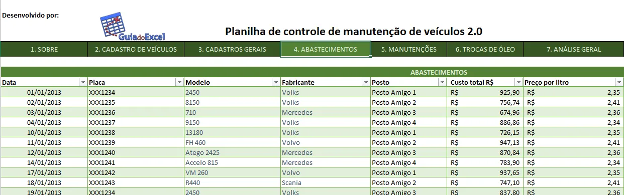 Planilha Controle de frotas de veículos 2.0 4