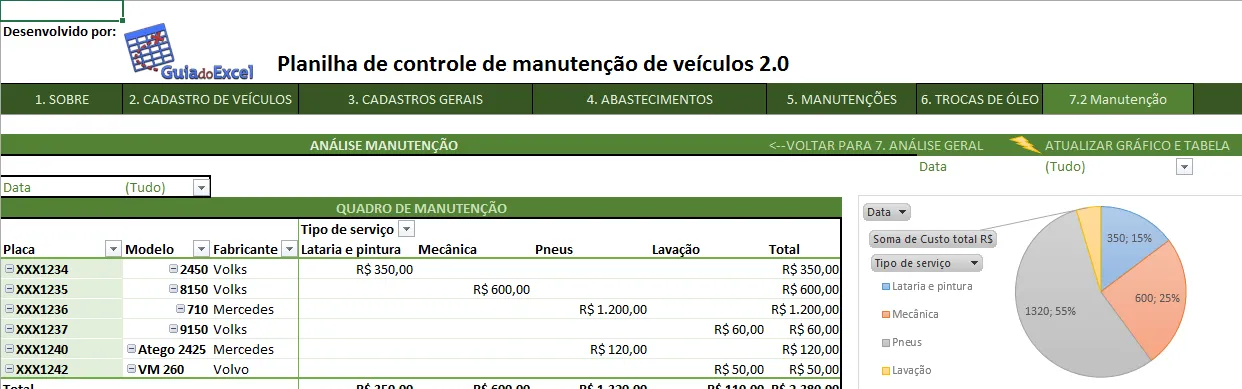 Planilha Controle de frotas de veículos 2.0 9