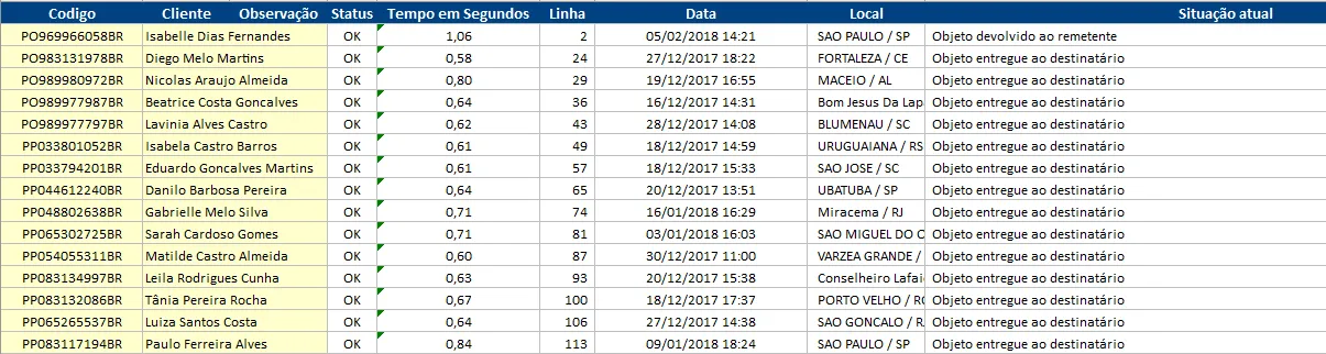 Planilha correios rastreamento 6 Consulta site cep 3.0