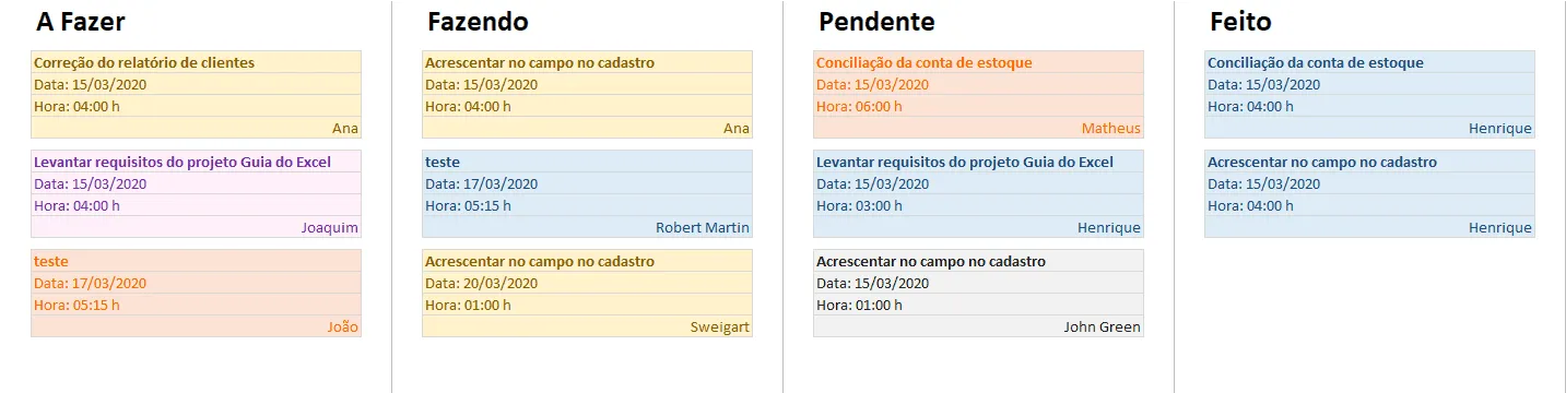 planliha de projetos 5