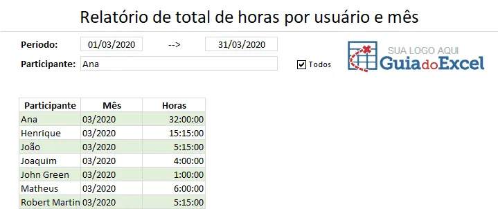 Planilha de gerenciamento de projetos 7