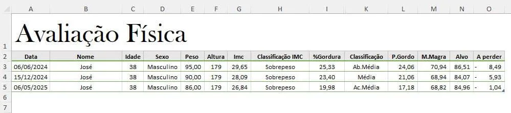planilha de avaliação física